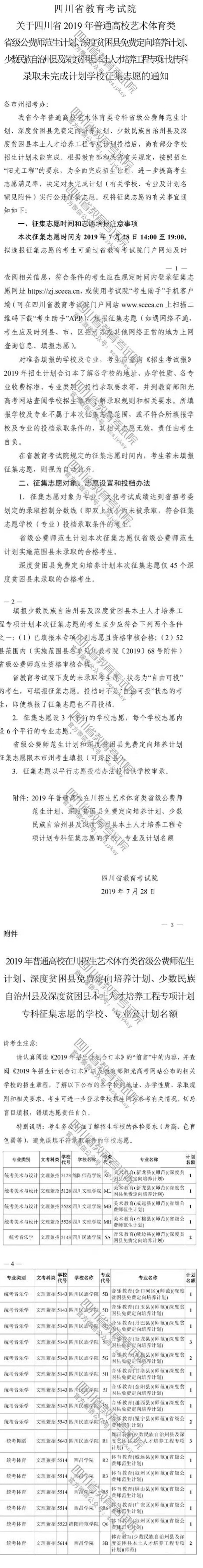 藝體類公費師范生、深貧縣免費定向培養(yǎng)、少數(shù)民族自治州縣及深貧縣本土人才培養(yǎng)?？莆赐瓿捎媱潓W(xué)校征集志愿