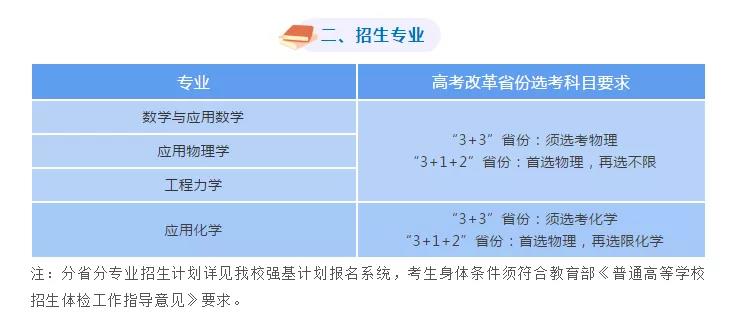 9所高校公布2021年強(qiáng)基計(jì)劃招生簡章 9所高校公布2021年強(qiáng)基計(jì)劃招生簡章