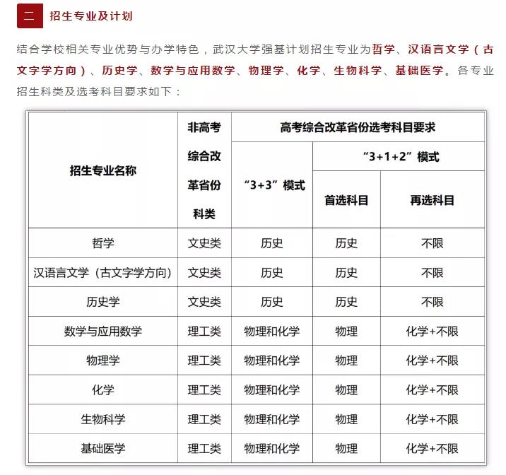 9所高校公布2021年強(qiáng)基計(jì)劃招生簡章 9所高校公布2021年強(qiáng)基計(jì)劃招生簡章