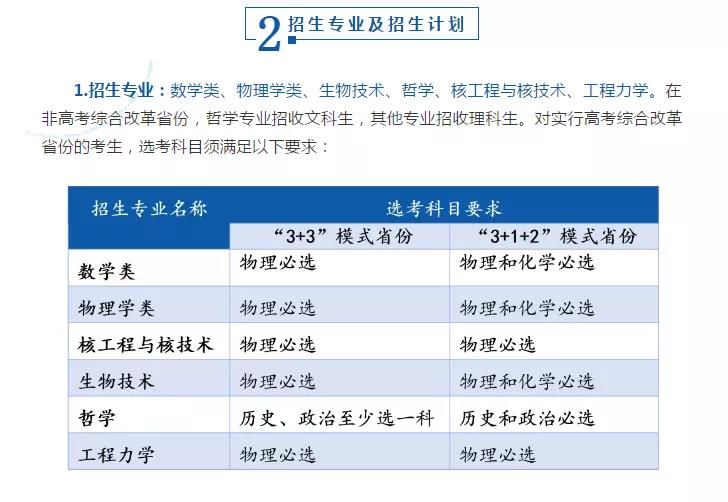 9所高校公布2021年強(qiáng)基計(jì)劃招生簡章 9所高校公布2021年強(qiáng)基計(jì)劃招生簡章