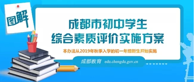 重磅！成都市初中學(xué)生綜合素質(zhì)評(píng)價(jià)改革！從初一年級(jí)開始實(shí)施