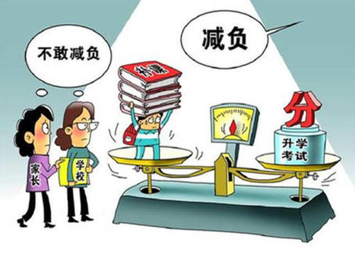 現(xiàn)在都在提倡給學(xué)生減負(fù)！那么您如何看待減負(fù)呢？