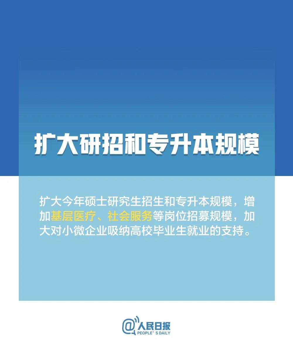 @高校畢業(yè)生，最新就業(yè)政策來了！