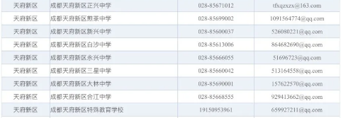 成都各中小學(xué)公開(kāi)電話和電子郵箱都在這里，有問(wèn)題可直接電話學(xué)校